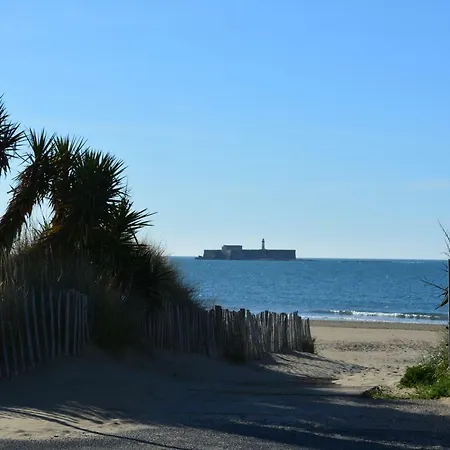 Antinea Apartman Agde